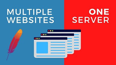 How to Configure Multiple Sites with Apache
